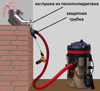 Чистка дымохода с помощью пылесоса