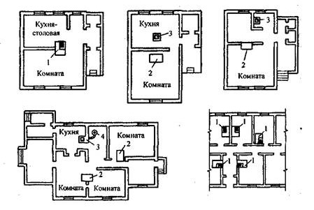 Примеры размещения печей и плит в жилых домах