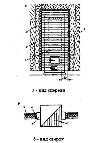 Устройство вертикальной разделки