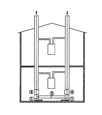 Групповое подключение газовых теплогенераторов с раздельными системами подачи воздуха и удаления продуктов сгорания