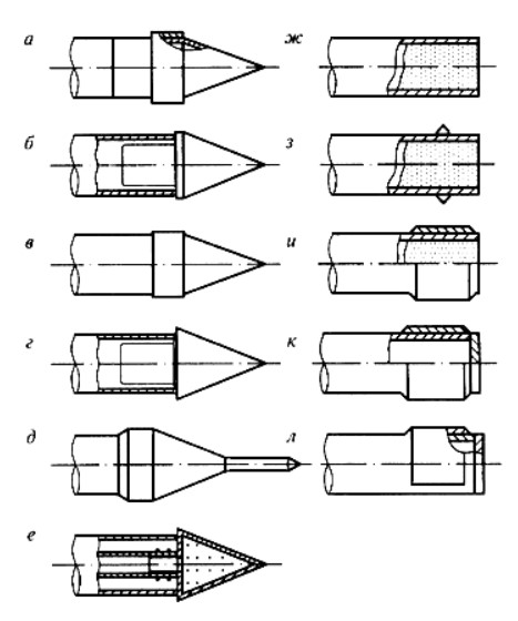 Конструкции конусных наконечников