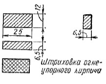 Нужен совет опытного печника