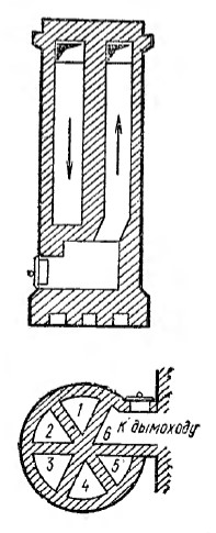 Рисунок 12