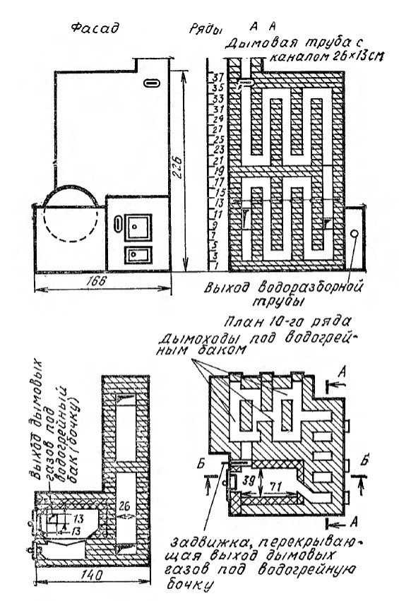 Рисунок 15