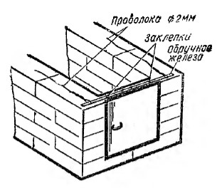 Рисунок 28