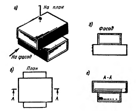 Рисунок 3