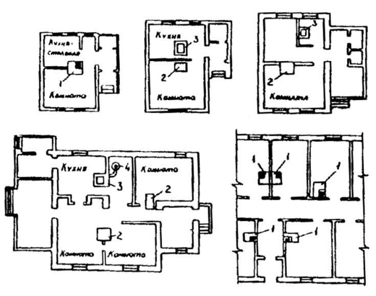 Примеры размещения печей и плит в жилых домах