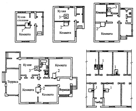 Примеры размещения печей и плит в жилых домах