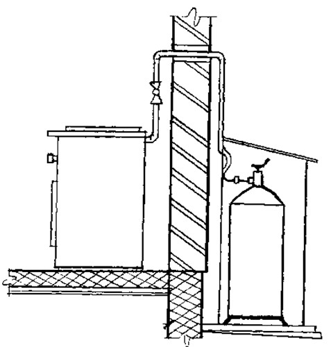 Установка баллона со сжиженным газом вне дома