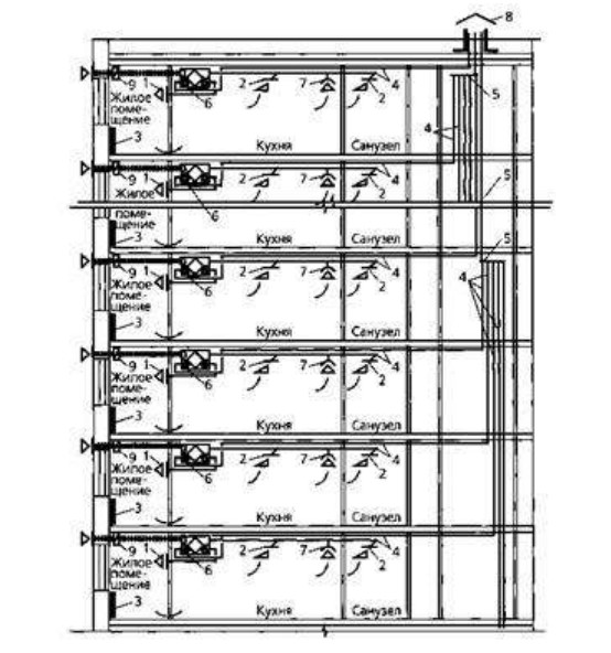Схема системы механической приточно-вытяжной вентиляции (децентрализованной) с утилизацией теплоты удаляемого воздуха