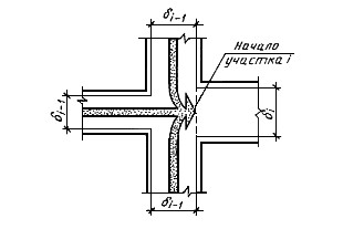 Чертеж 1