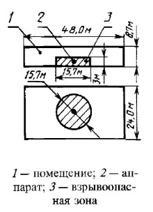 Чертеж 9