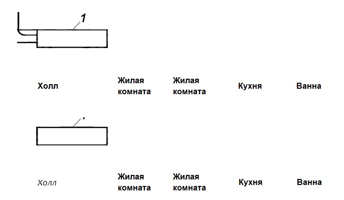 Рисунок 6. Схема поквартирной децентрализованной системы механической приточно-вытяжной вентиляции с автономной моноблочной приточно-вытяжной ВУ с теплоутилизатором