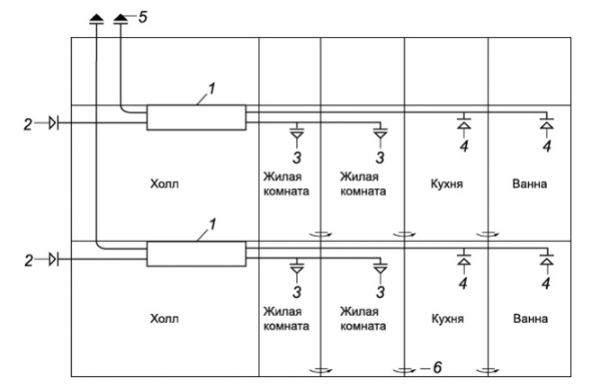Рисунок 6. Схема поквартирной децентрализованной системы механической приточно-вытяжной вентиляции с автономной моноблочной приточно-вытяжной ВУ с теплоутилизатором