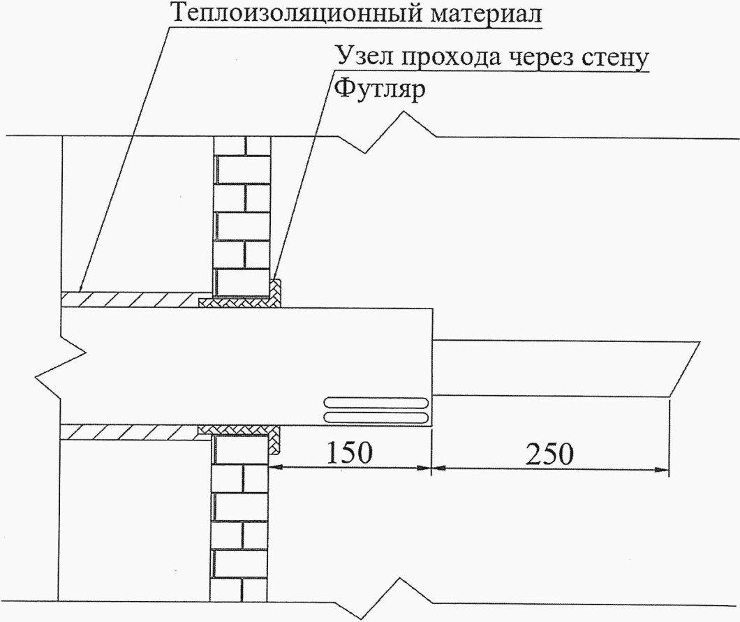 Конструкция оголовка индивидуальной коаксиальной системы дымоудаления