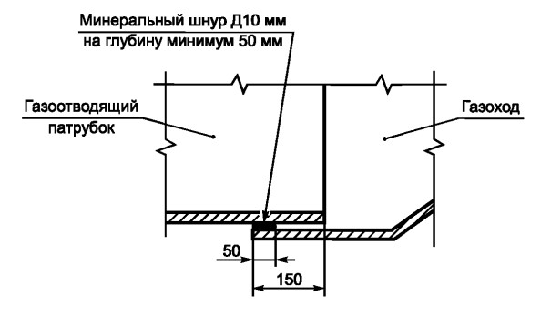 Телескопическое соединение газоотводящего патрубка оборудования с газоходом