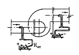 Рис 5a