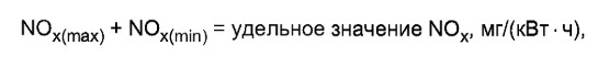 Формула 12-2